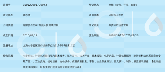 上海仲达电子科技_360百科