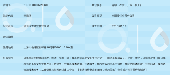 上海思伟软件分公司