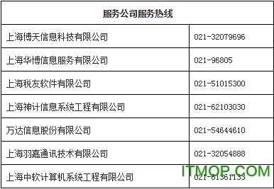 上海税务开票软件下载