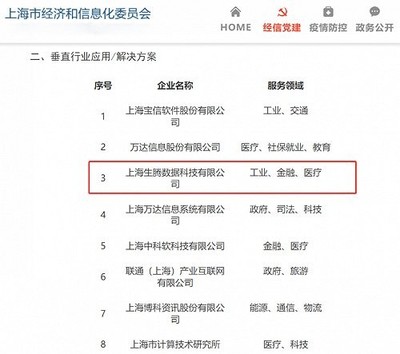 合合信息旗下生腾数据入选2022年度上海市优质大数据服务供应商目录